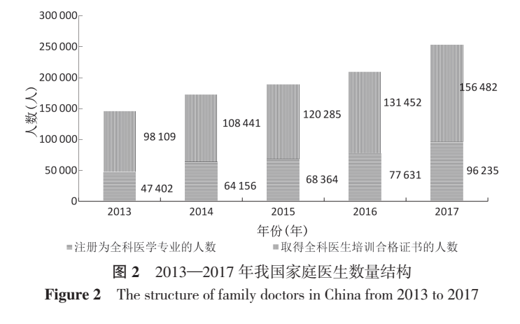 常见人口流动_人口流动图片(2)