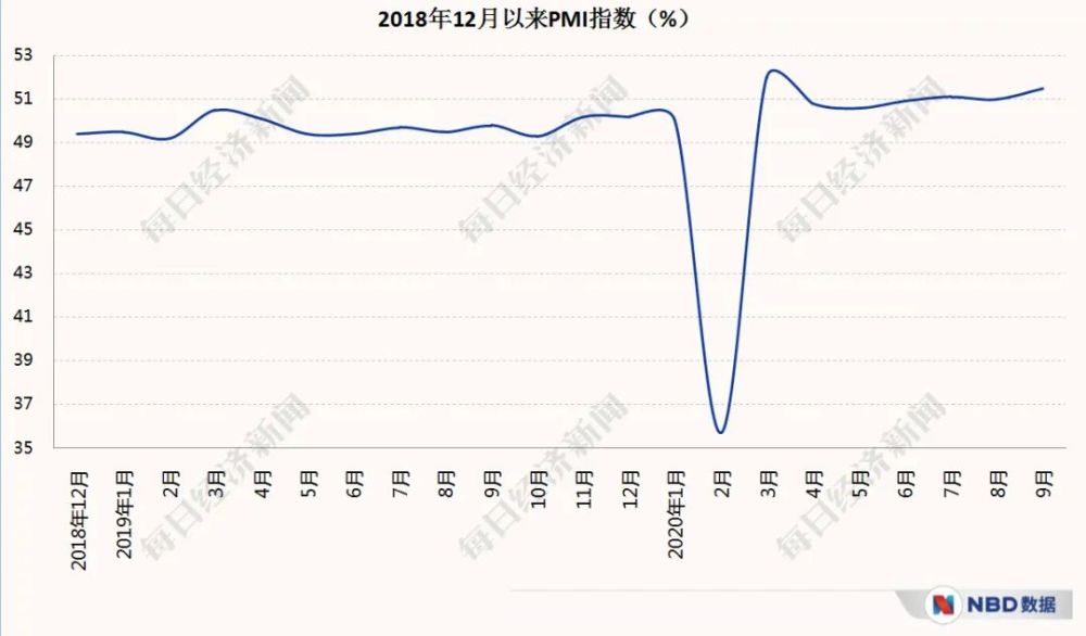 疫情二季度gdp(3)