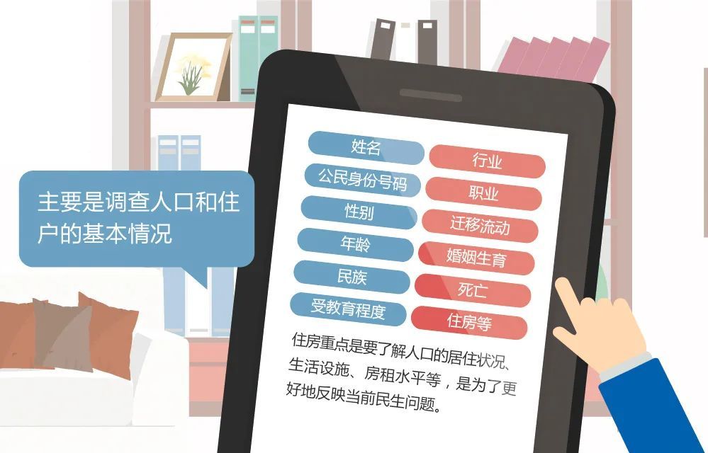 人口普查是每个公民的_人口普查