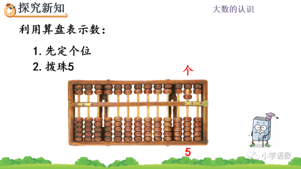 知识点 1,使用算盘最重要的是定位,先选定一个档定位个位,再从个位向