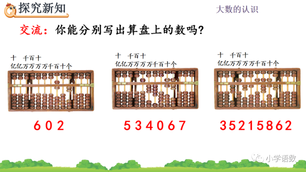 知识点 1,使用算盘最重要的是定位,先选定一个档定位个位,再从个位向