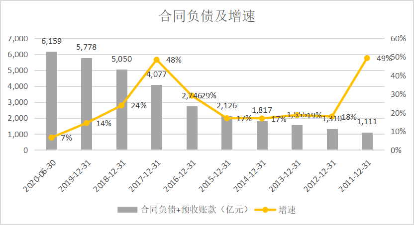 镇海区gdp算炼化吗_宁波镇海炼化算山码头(3)