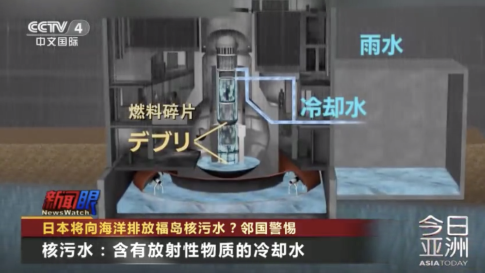 截至2019年初,福岛第一核电站院内共储存了大约112万吨含放射性氚的