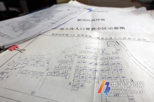 第七次人口普查怎么摸底_第七次人口普查图片(2)