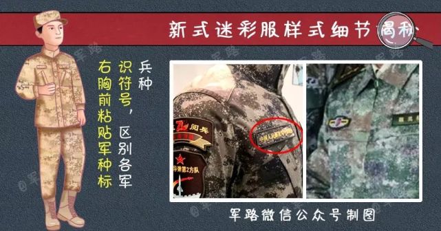 20款防寒被装配发,再说星空迷彩换装!