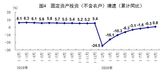 四川前三季度人均gdp_四川人均gdp(3)