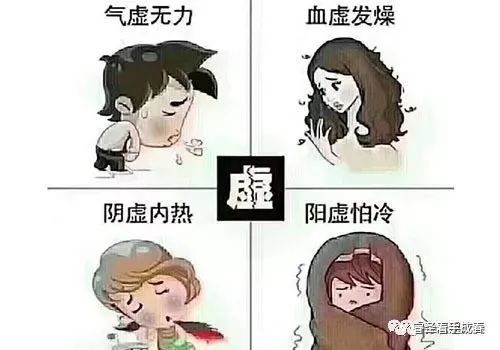 四大虚的症状总结:阴虚内热;阳虚怕冷;血虚发燥;气虚无力.