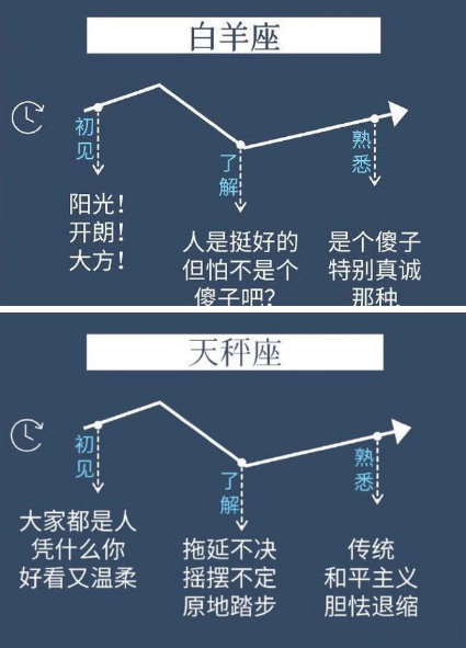 十二多少人口_台湾有多少人口