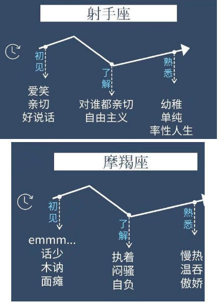 十二多少人口_台湾有多少人口