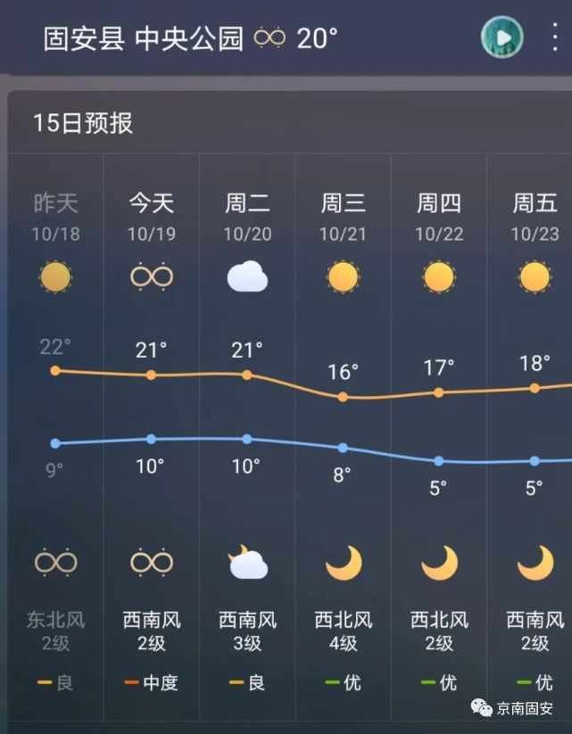 固安县天气预报说_(固安县明天天气预报)