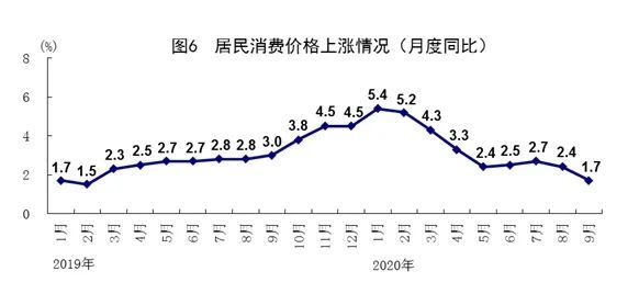 gdp为什么会为负_亚特兰大联储 GDPNow模型预测美国二季度GDP下滑51.2(3)