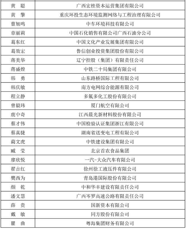 公布2020全国大中型企事业单位总会计师培养高端班选拔结果