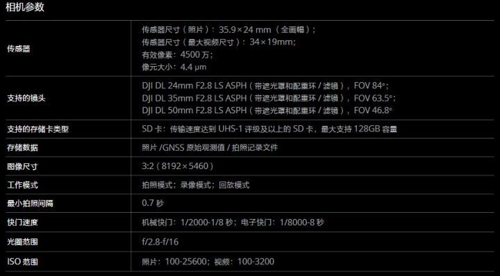 dji 禅思l1相机-深度解析