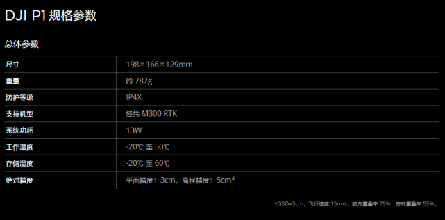 大疆禅思p1 全画幅相机详细参数列队如下