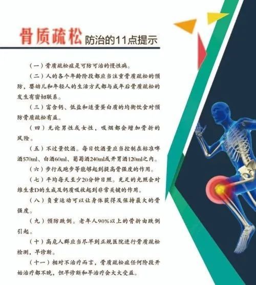 世界骨质疏松日关爱你的骨骼与关节健康