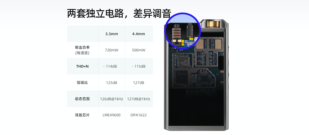 lotoo乐图钛菊播放器首款黑标限量旗舰paw gold touch