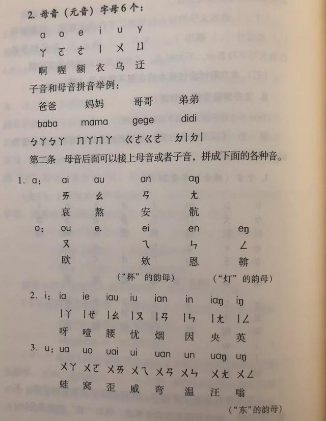 汉语拼音方案