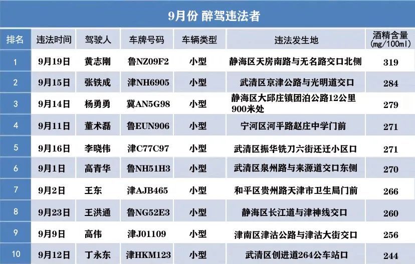的的司机排名_司机卡通图片(3)