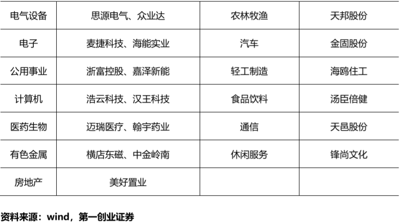 光学公司排名_丹阳光学公司(3)