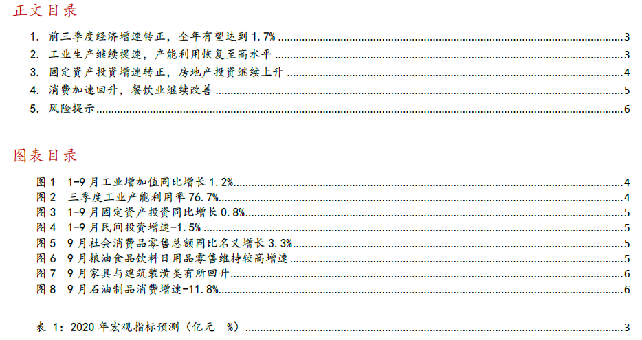 项城2020前3季度GDP_项城一高图片(3)