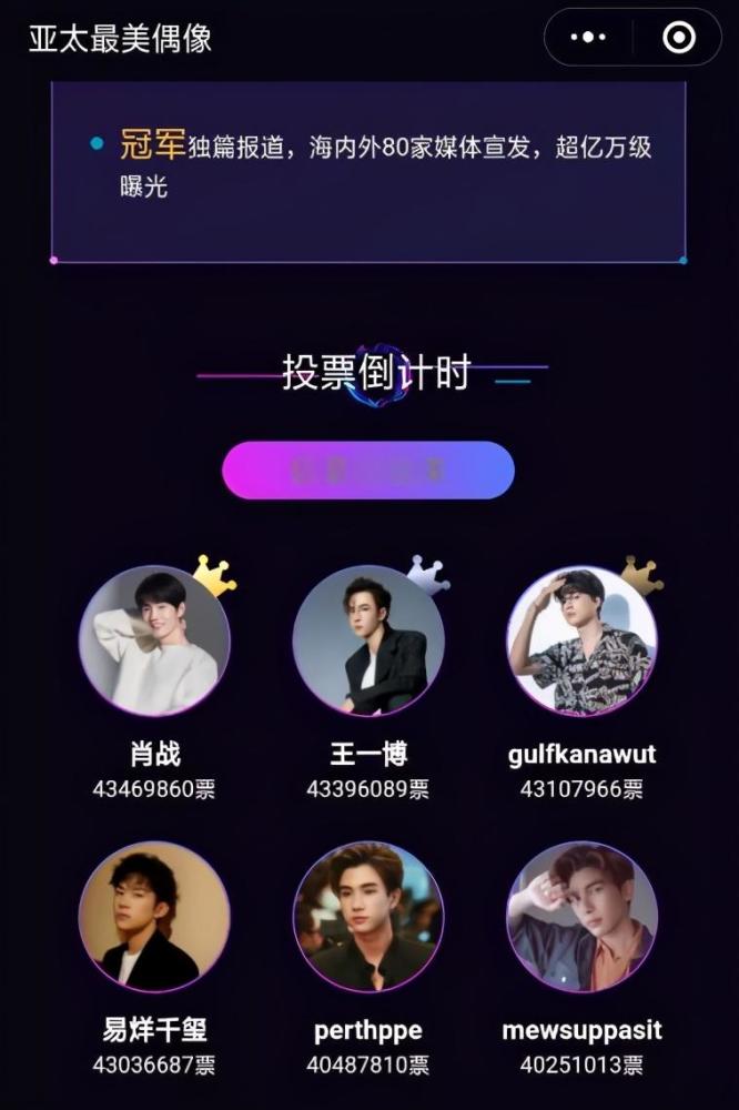 肖战:亚太最美偶像,星光大赏票数暂居第一,两项均力压