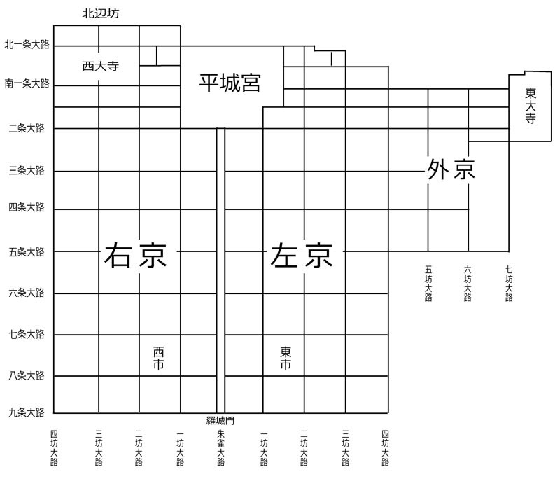 盛世繁荣下的唐长安城的城市建设,不输现代的国际大都市