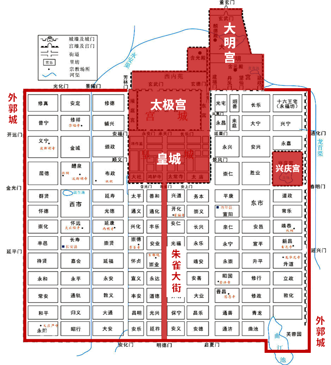 中轴线的第二段就是朱雀大街,朱雀大街是盛唐时期长安城贯穿南北的