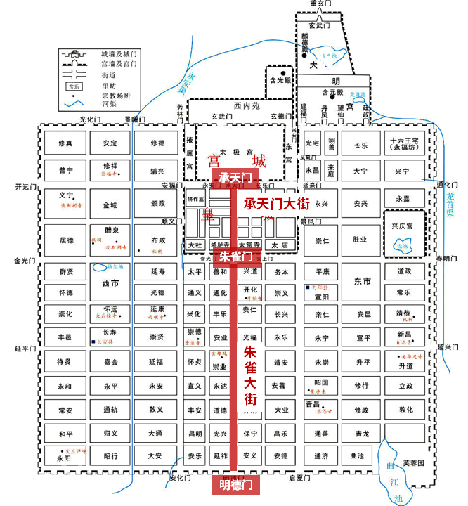 是长安城的中轴大街,唐朝皇帝往城南祭天所走的街道