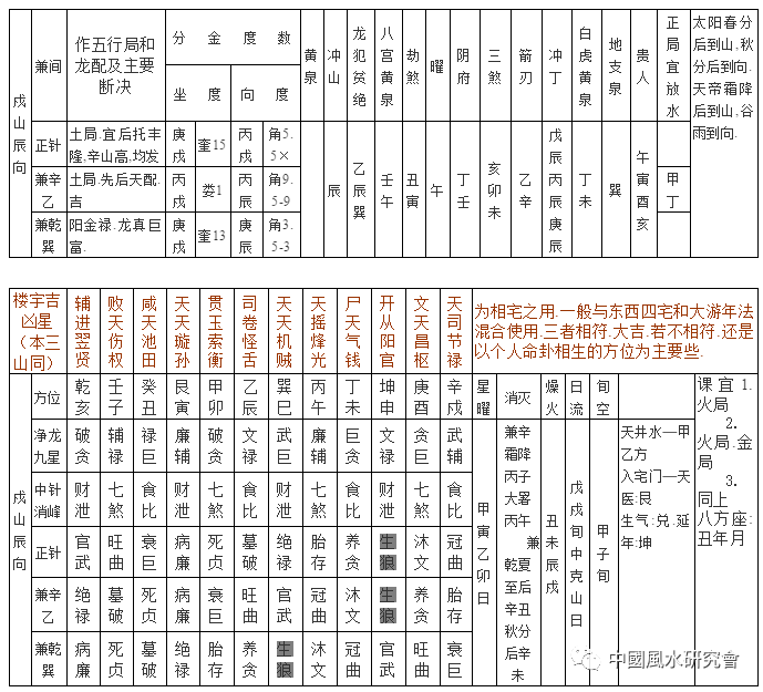 山方煞:丙寅己亥日24.