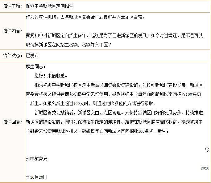 您好!来信收悉.