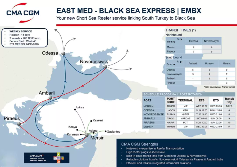 新服务将于2020年11月4日开始,轮换地点将是mersin,odessa