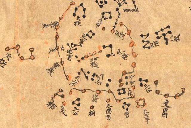 北斗星辰原来被误读了几千年,不是北斗七星,而是北斗九星!