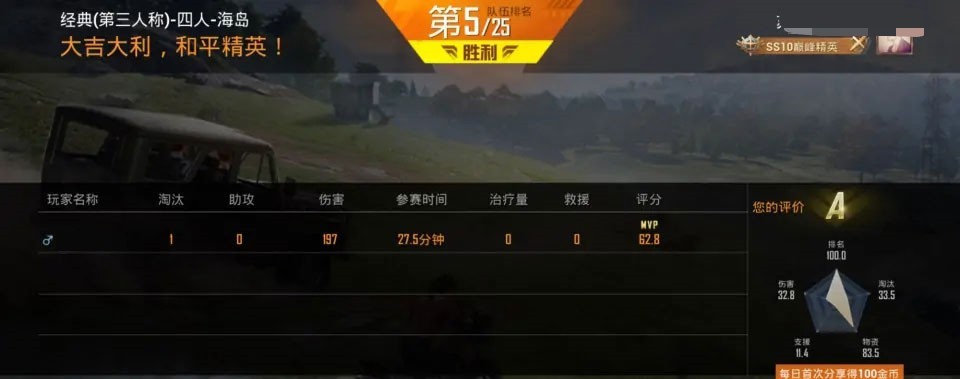 "吃鸡"苟分被系统削弱?玩家晒出截图,苟进前五只加了1