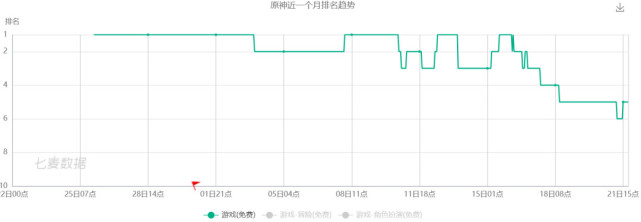 %title插图%num