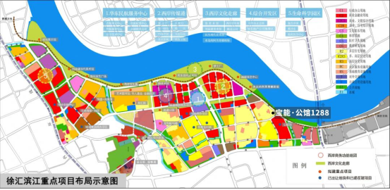 徐汇滨江一线江景大宅「宝能·公馆1288」一期日光后