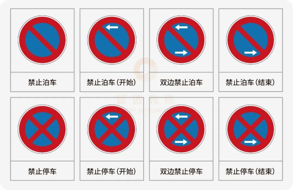 上图是与禁停直接相关的标识 禁停交通标识 要了解停车 i halten与