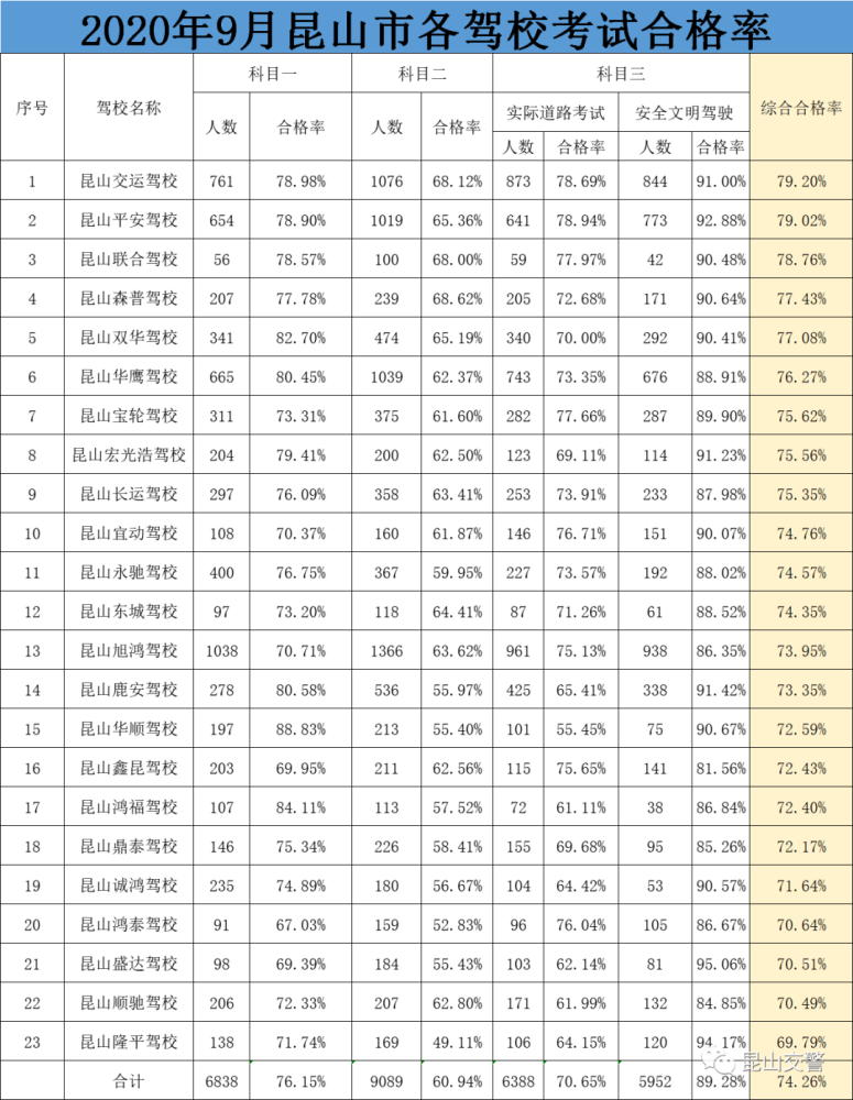 张浦多少人口_张浦镇盛巷花园图片(2)