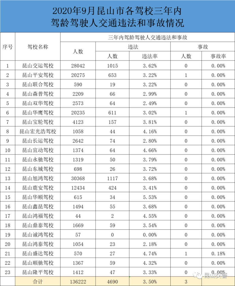 张浦多少人口_张浦镇盛巷花园图片(2)