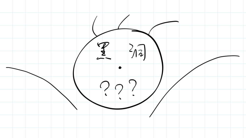 黑洞:天上一天,地上一年