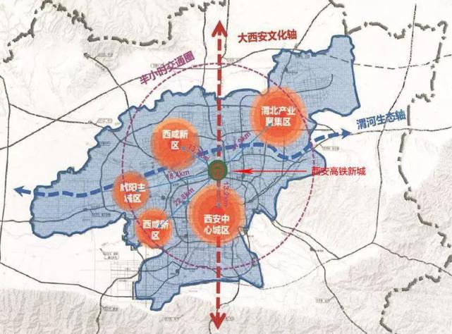 大西安将迎置业新机遇高铁新城强势崛起出手好时机来了