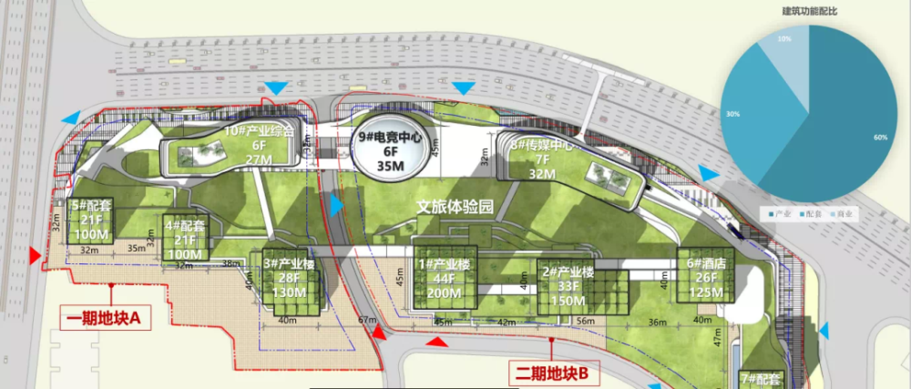 石化产业占经济总量_世界经济总量图片(3)