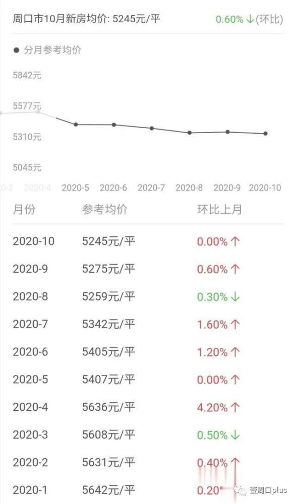 2021市经济总量排名_世界经济总量排名(2)