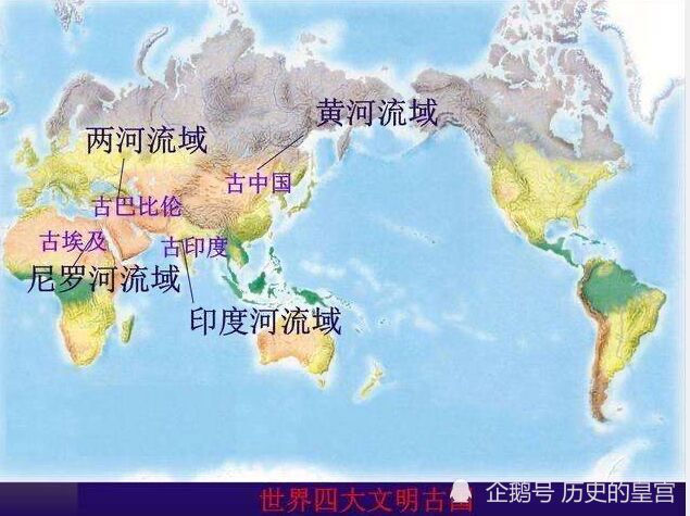 世界四大文明古国的地理位置