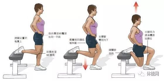 17个经典主动拉伸动作图解示范