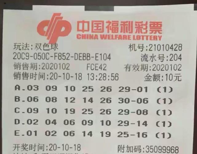 辽宁沈阳赵先生独中双色球一等奖2注奖金1004万元运气真棒