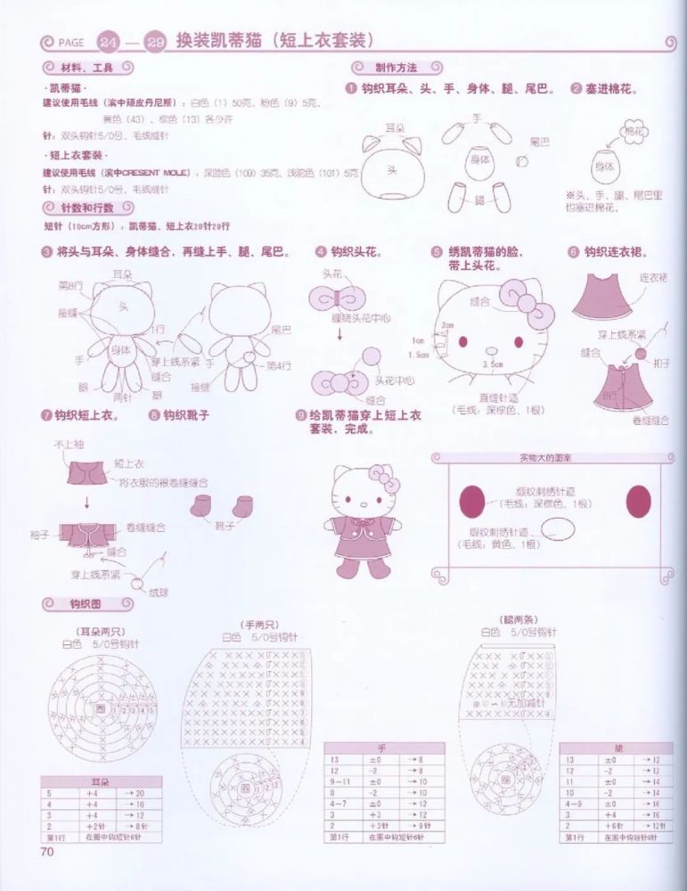 钩针图解|换装凯蒂猫hellokitty的5套装扮形态