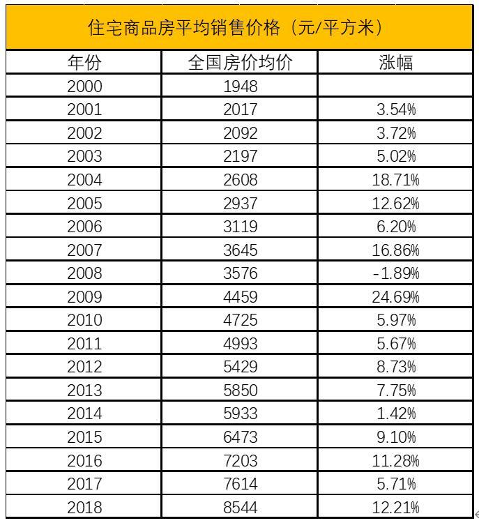 货币总量 经济_数字货币(3)