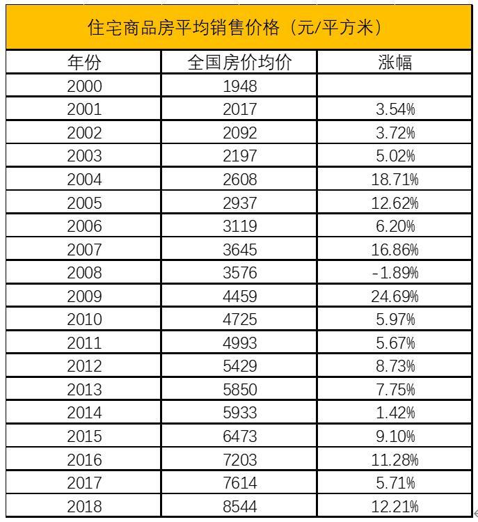 货币总量和经济总量_数字货币(2)