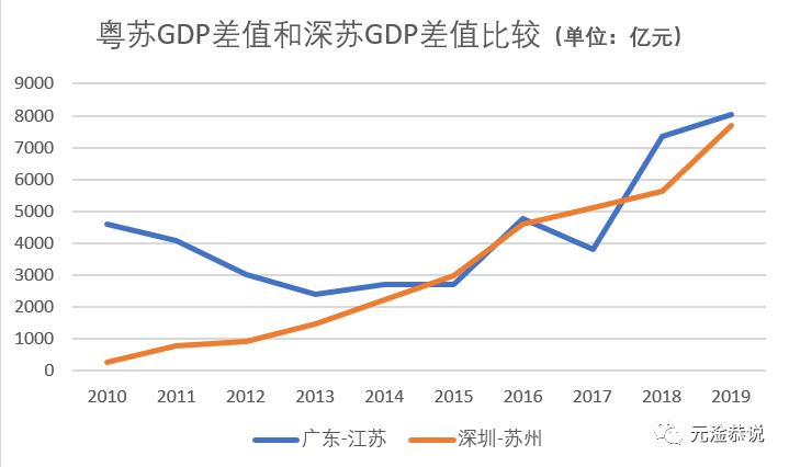 常熟的经济总量_常熟阿诺