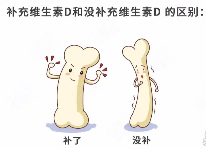 秋冬晒太阳少了,娃就要补钙,补维d?